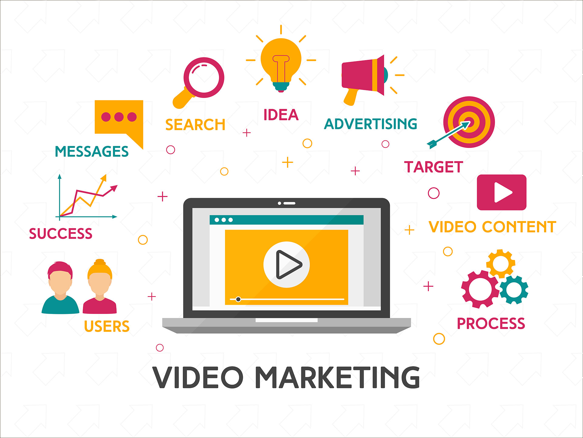 orlando video production
